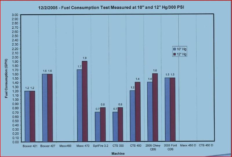 fuelconsuption.jpg