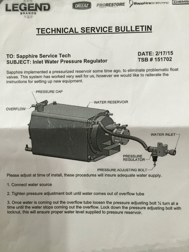 SS Pressure Regulator - 1.jpg