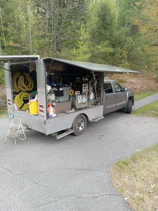 Establish business/shop/equip./home for sale